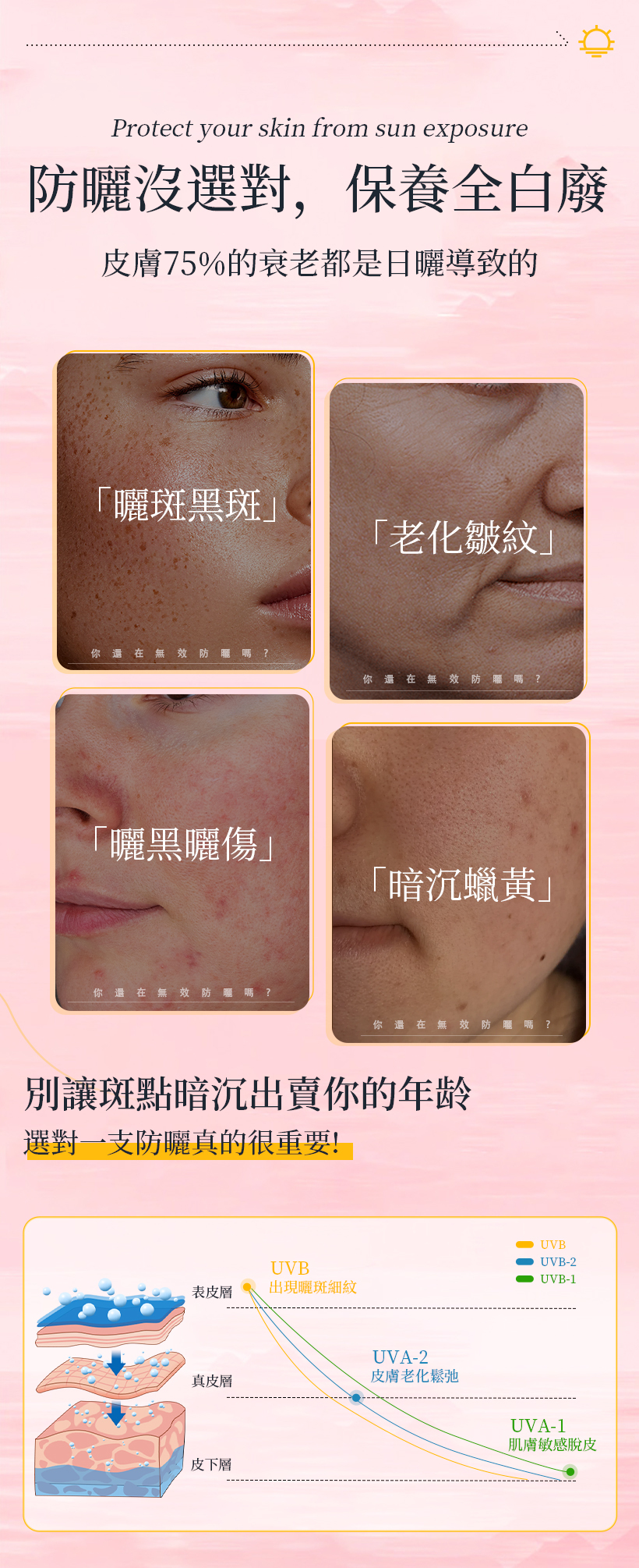 防曬乳_隔離霜_妝前乳