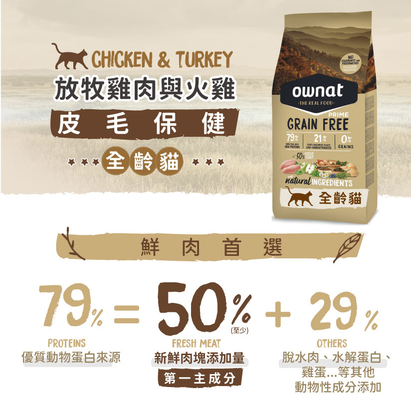 ownat 歐娜特 | Grain Free Prime頂級系列 CARE系列  貓飼料