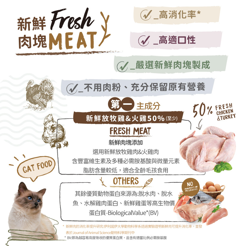 ownat 歐娜特 | Grain Free Prime頂級系列 CARE系列  貓飼料
