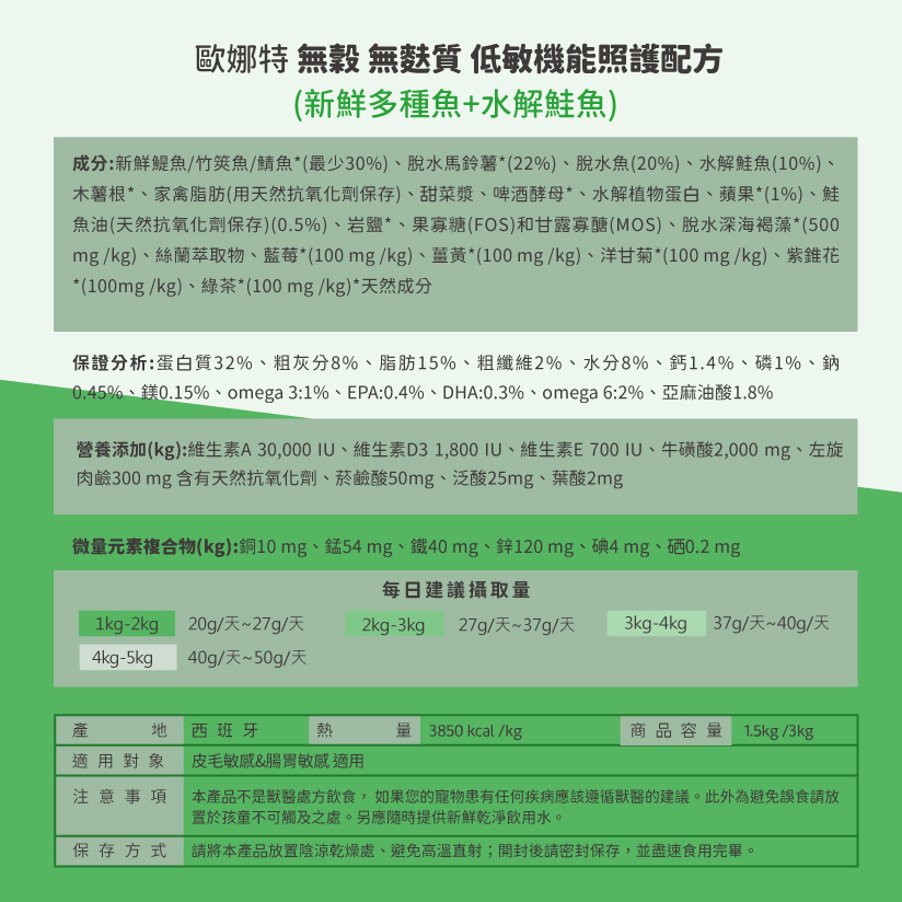 ownat 歐娜特 | Grain Free Prime頂級系列 CARE系列  貓飼料