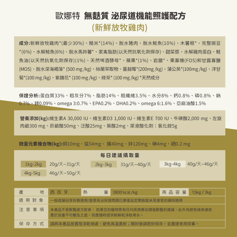 ownat 歐娜特 | Grain Free Prime頂級系列 CARE系列  貓飼料