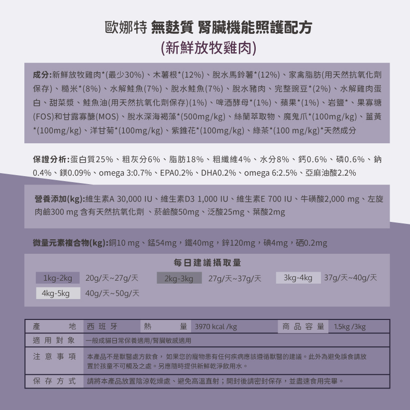 ownat 歐娜特 | Grain Free Prime頂級系列 CARE系列  貓飼料