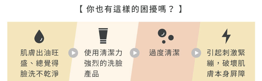 你也有這樣的困擾嗎