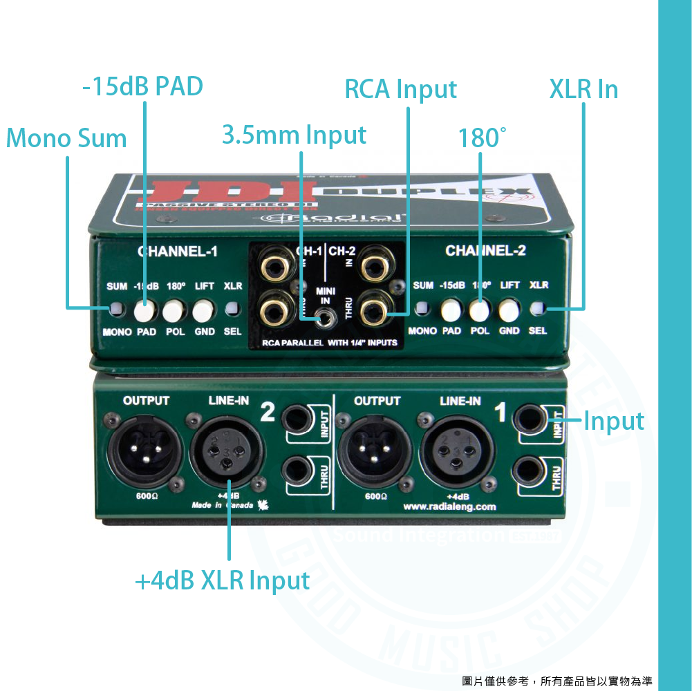 Radial / JDI Duplex DI & 信號分配器