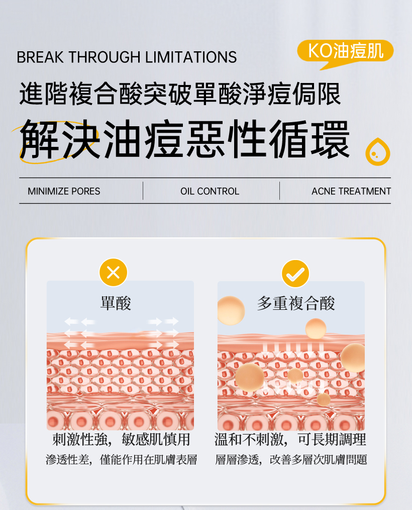 抗痘精華液_痘痘精華_控油精華