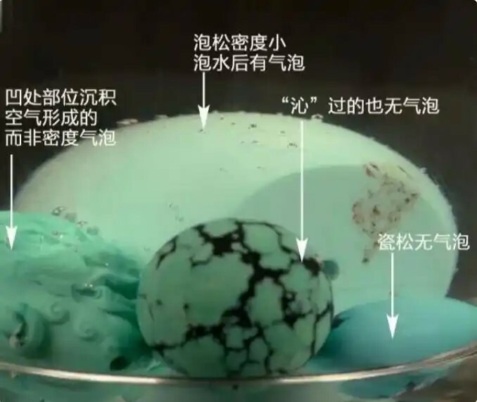 鑑定綠松石真假的簡單方法