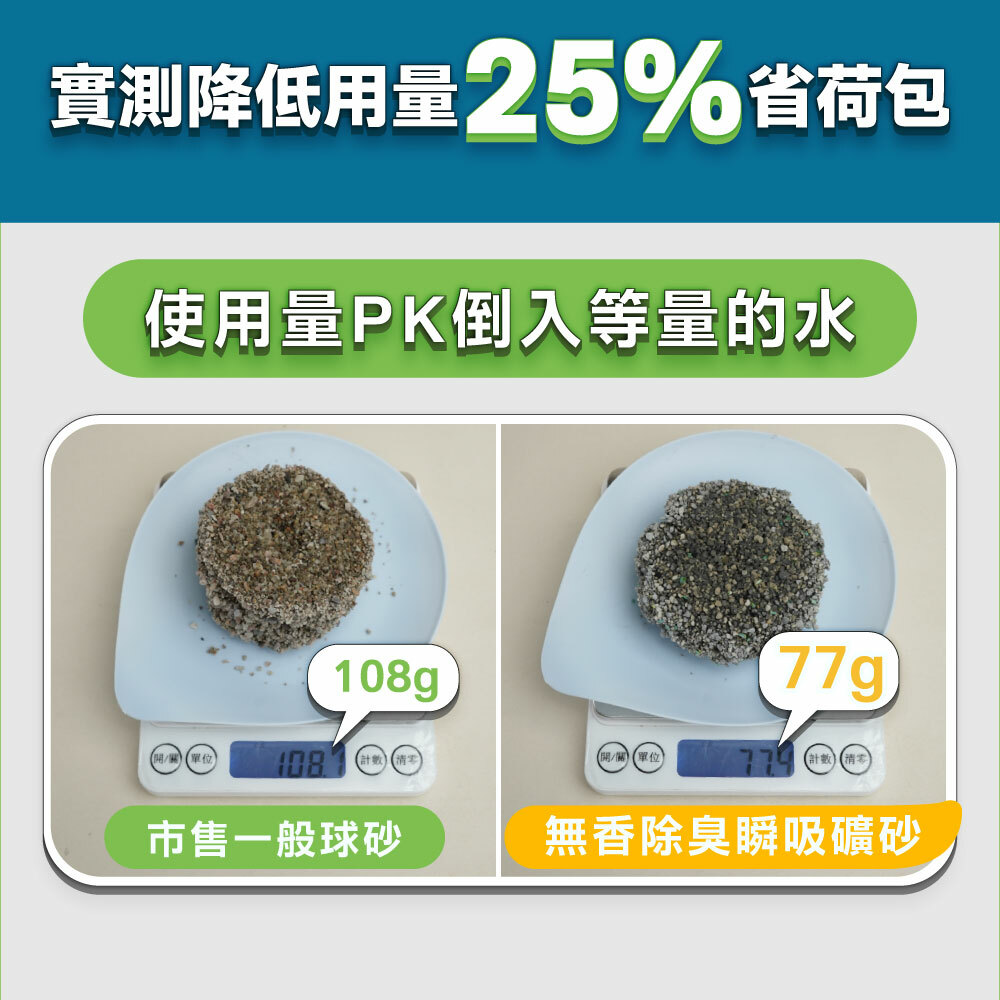 臭味滾｜無香除臭瞬吸貓砂 礦砂4KG (單包賣場)(新包裝)