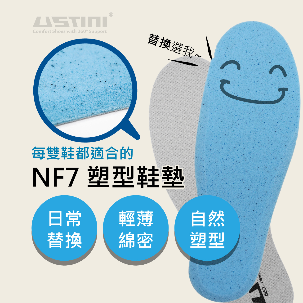 NF7 輕量塑型鞋墊 - 男款