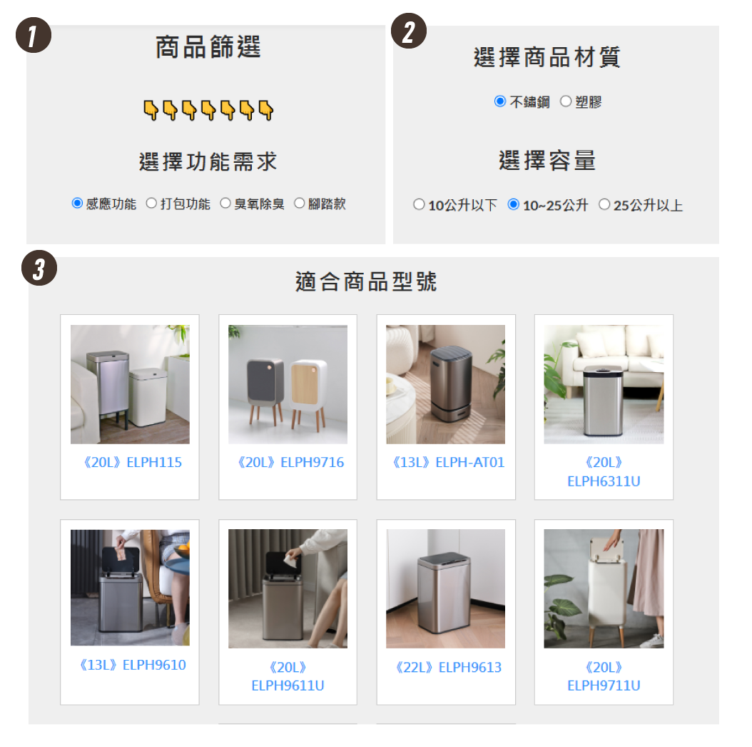 https://www.elpheco.com.tw/pages/-elphecofilter