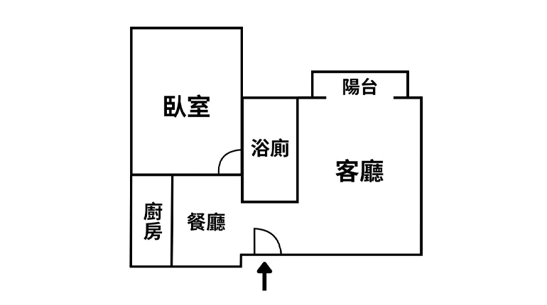 房間改造步驟 1、先畫平面圖，確認房間動線