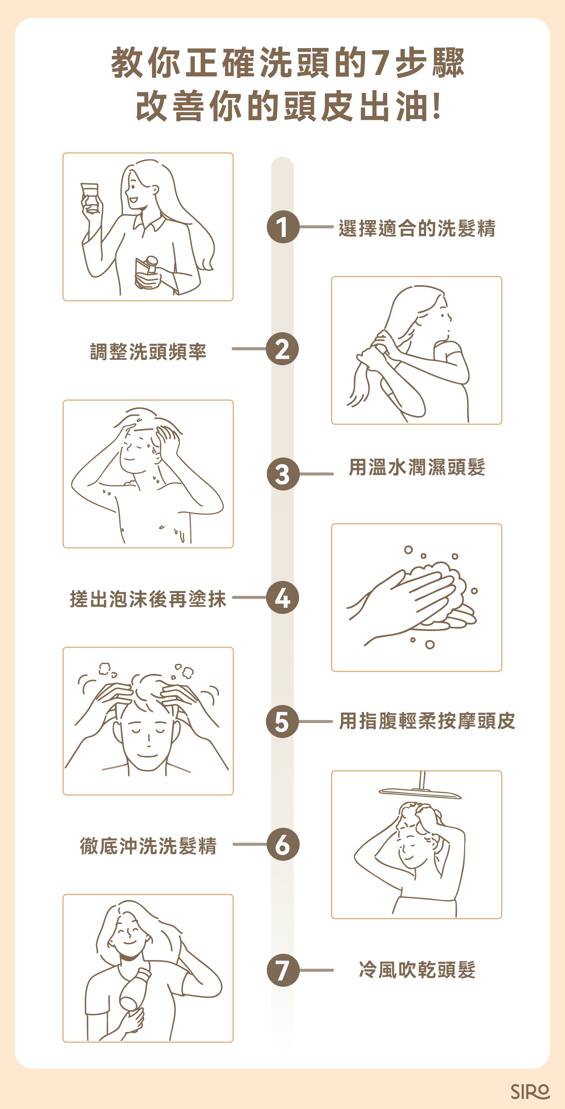 教你正確洗頭的 7 步驟，改善你的頭皮出油！