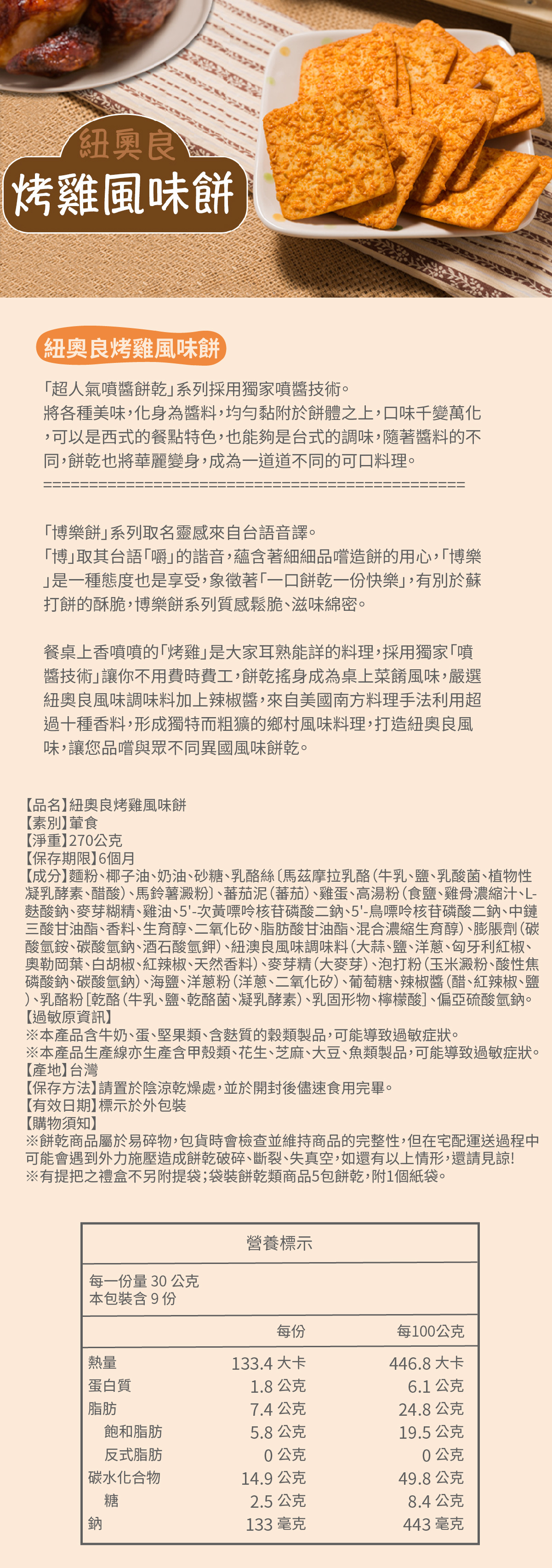 紐奧良烤雞風味餅