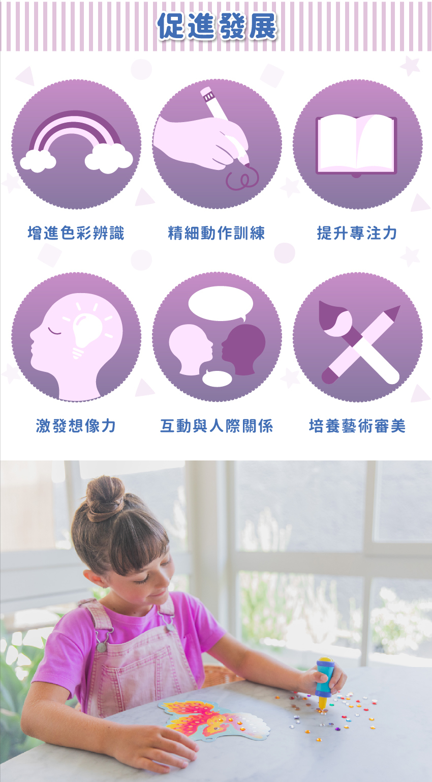 增進色彩辨識,精細動作訓練,提升專注力,激發想像力,互動與人際關係,培養藝術審美