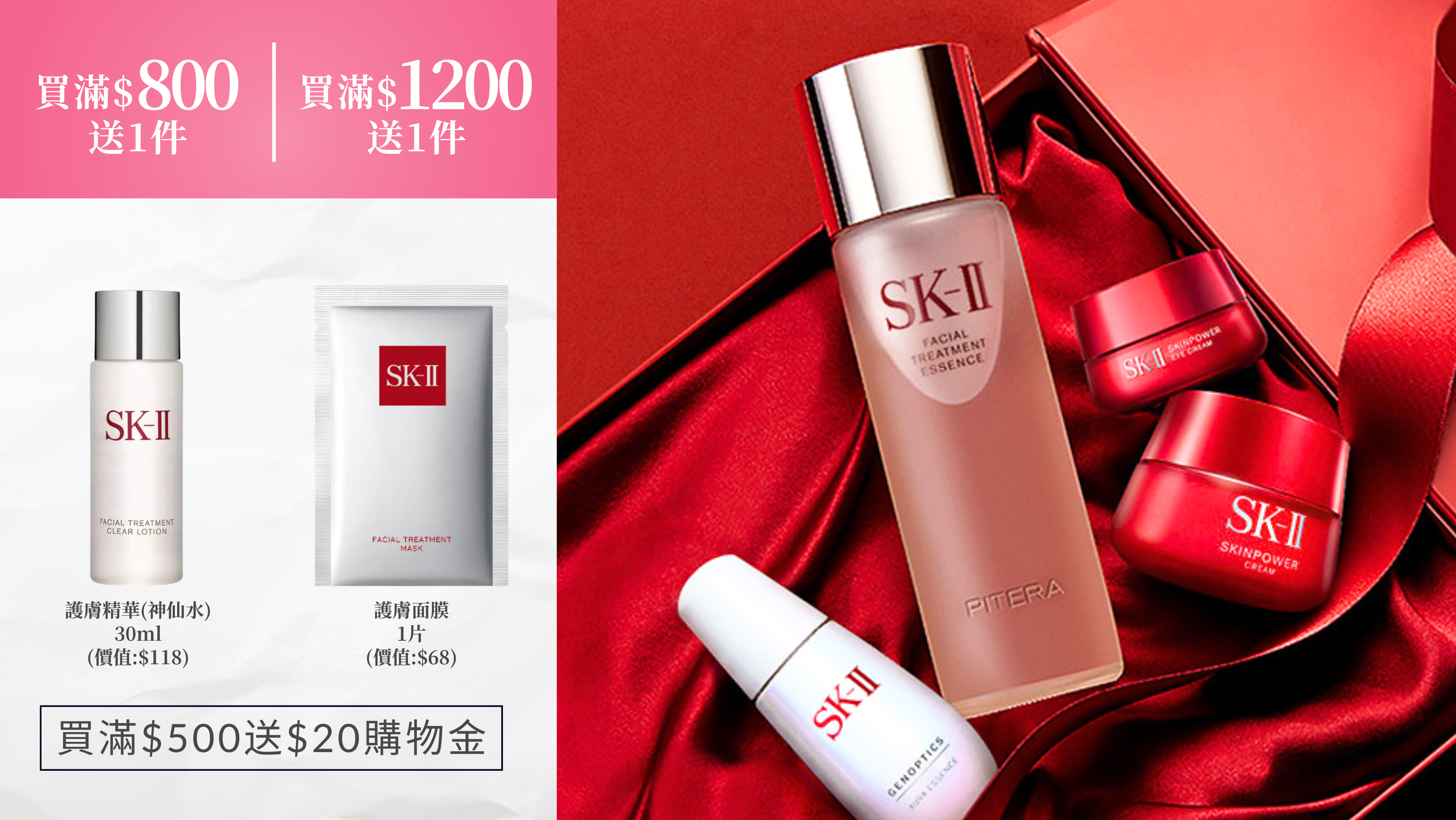 SK-II