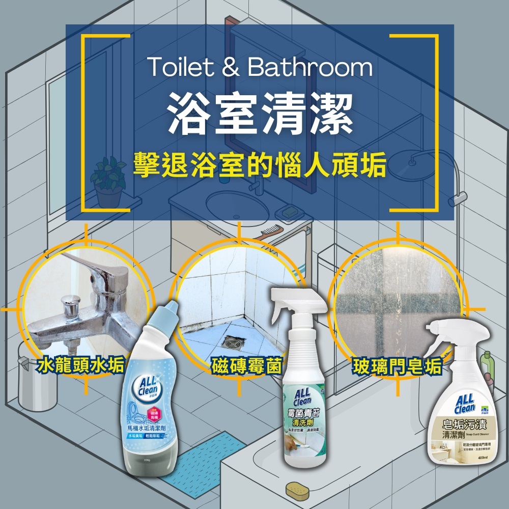 新王牌浴室亮晶晶組//