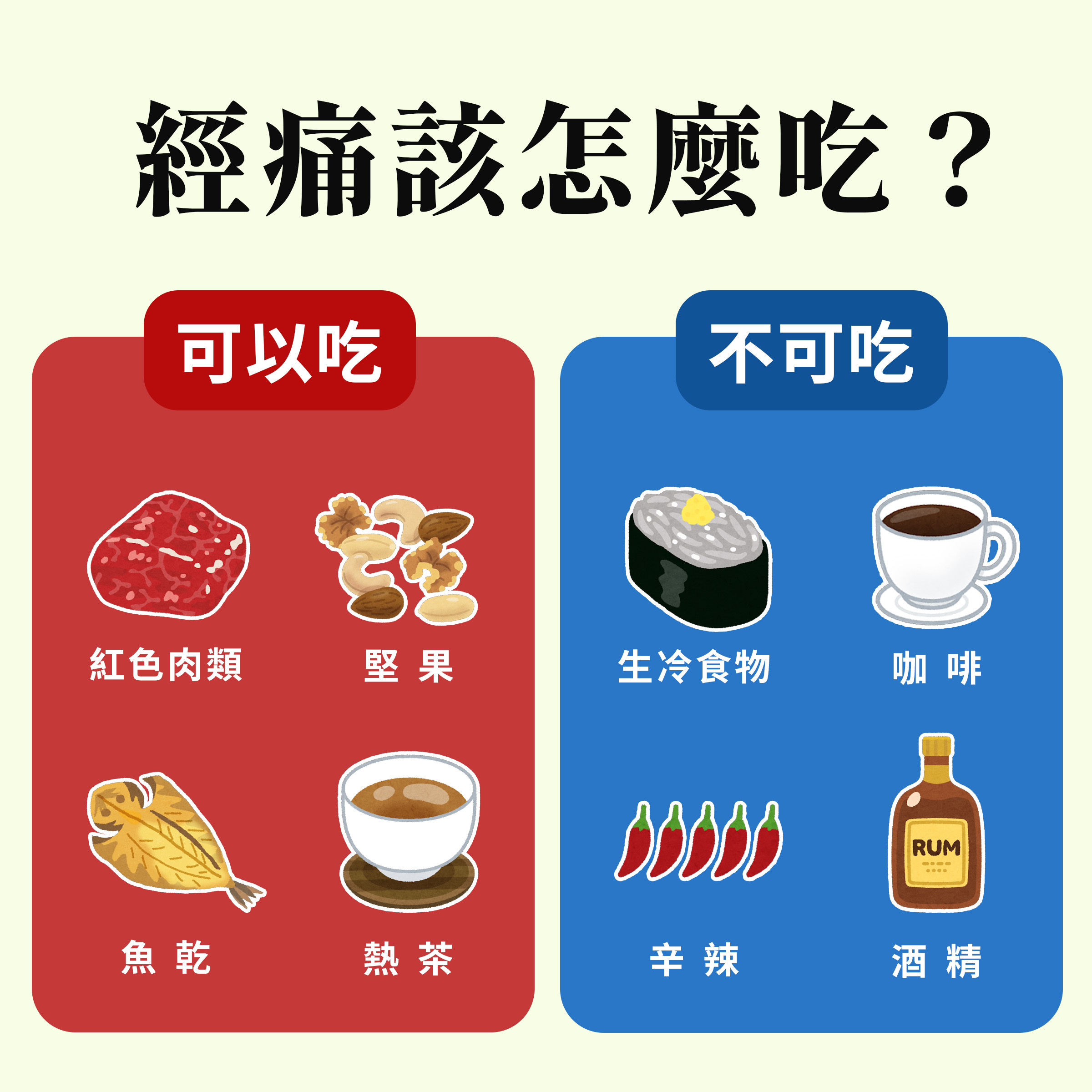 經痛該怎麼吃？