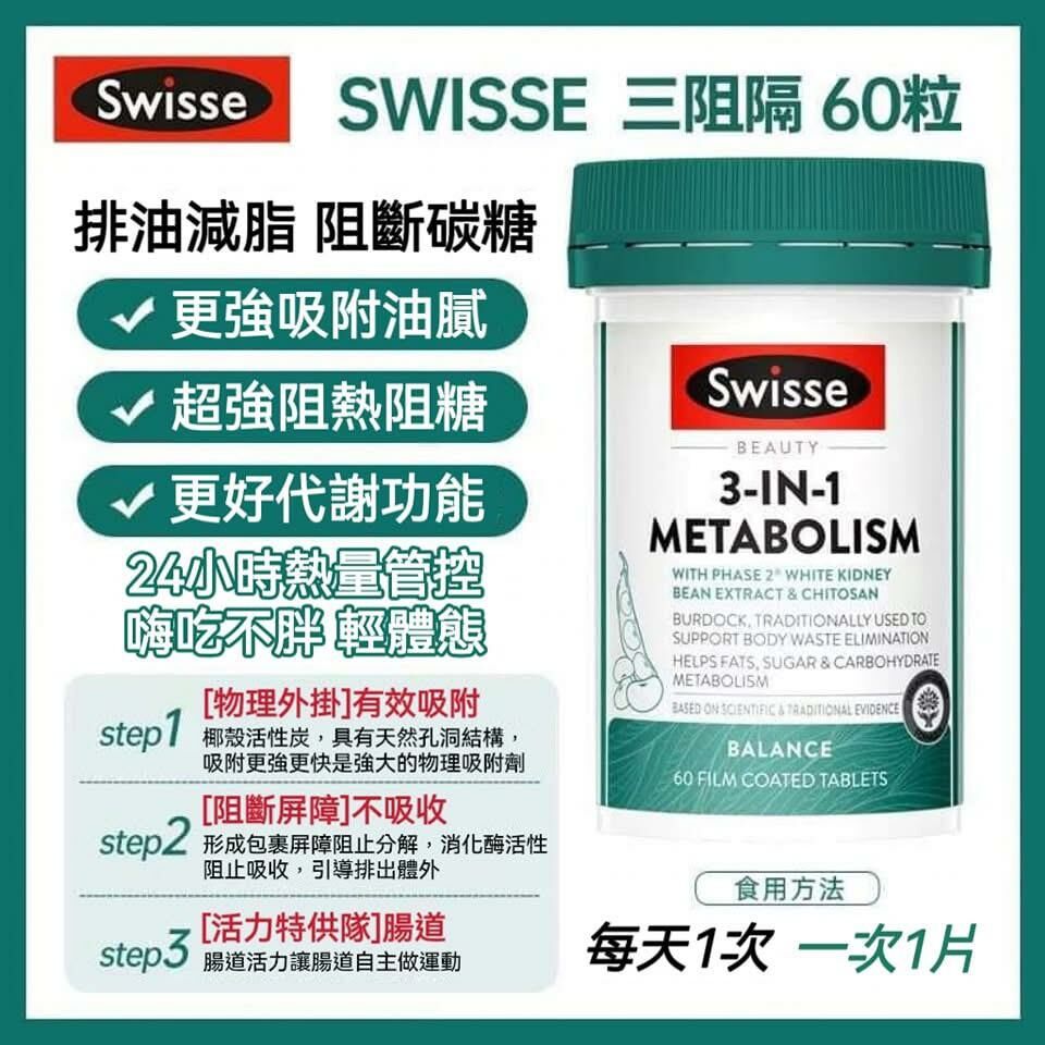3阻斷|三合一熱控代謝丸 60粒|澳洲 Swisse Beauty 3IN1 METABOLISM