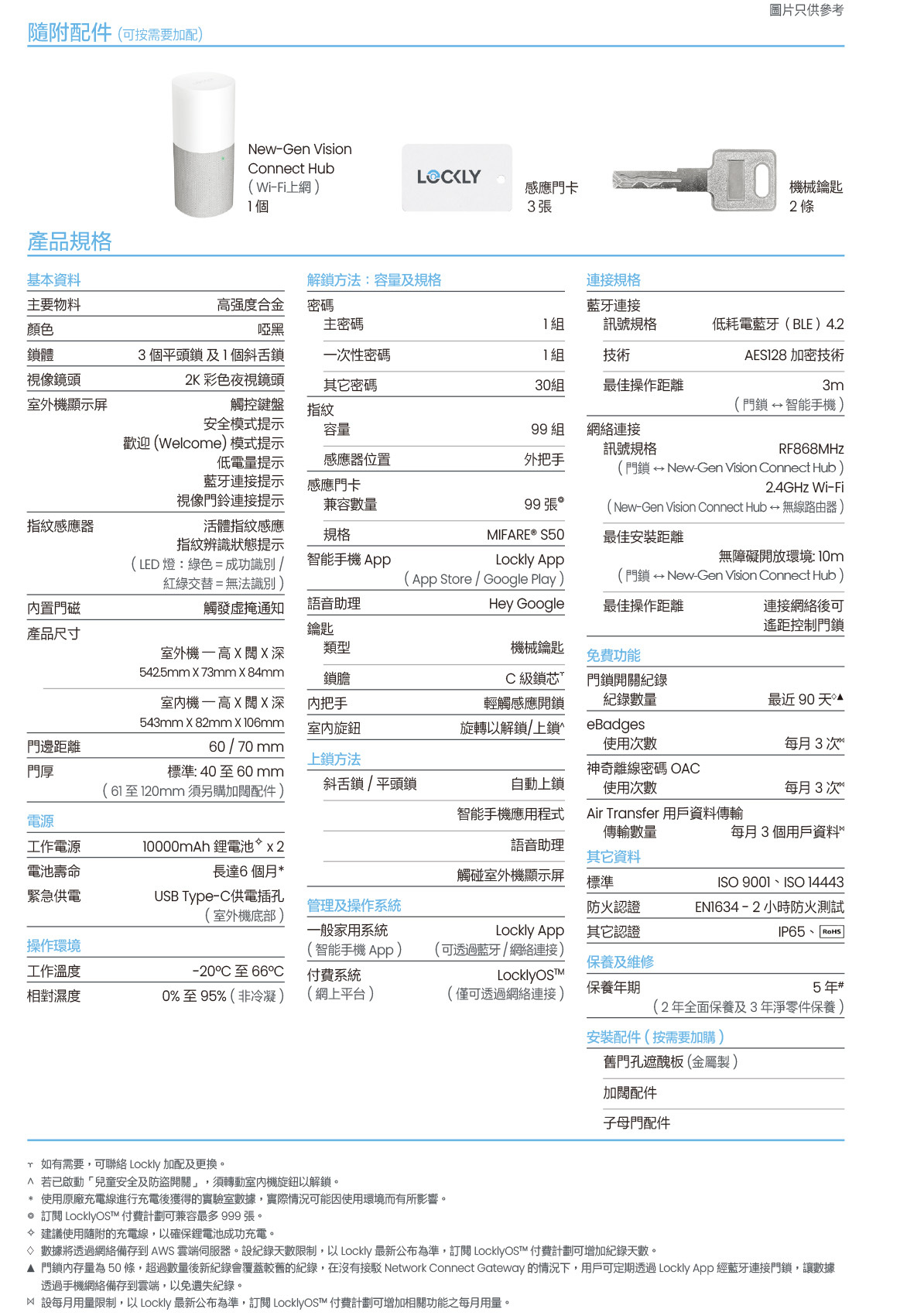 Lockly Styla 智能視像門鎖
