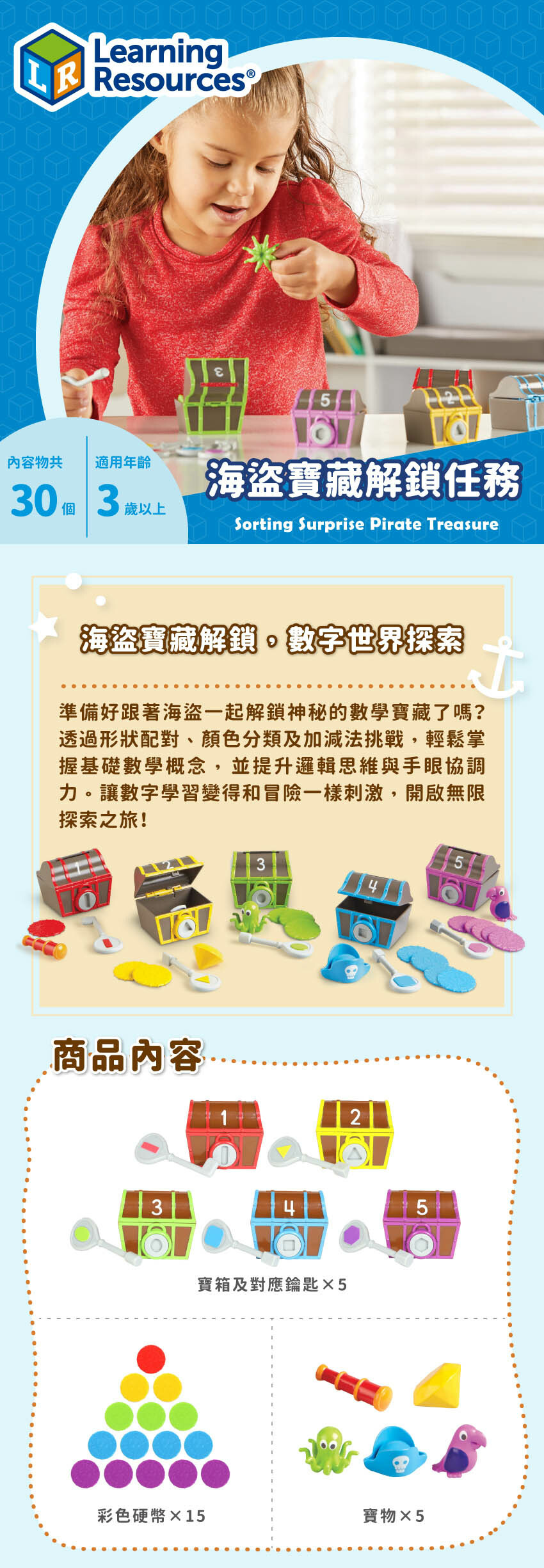 商品内容:寶箱及對應鑰匙X5,彩色硬幣X15,寶物X5