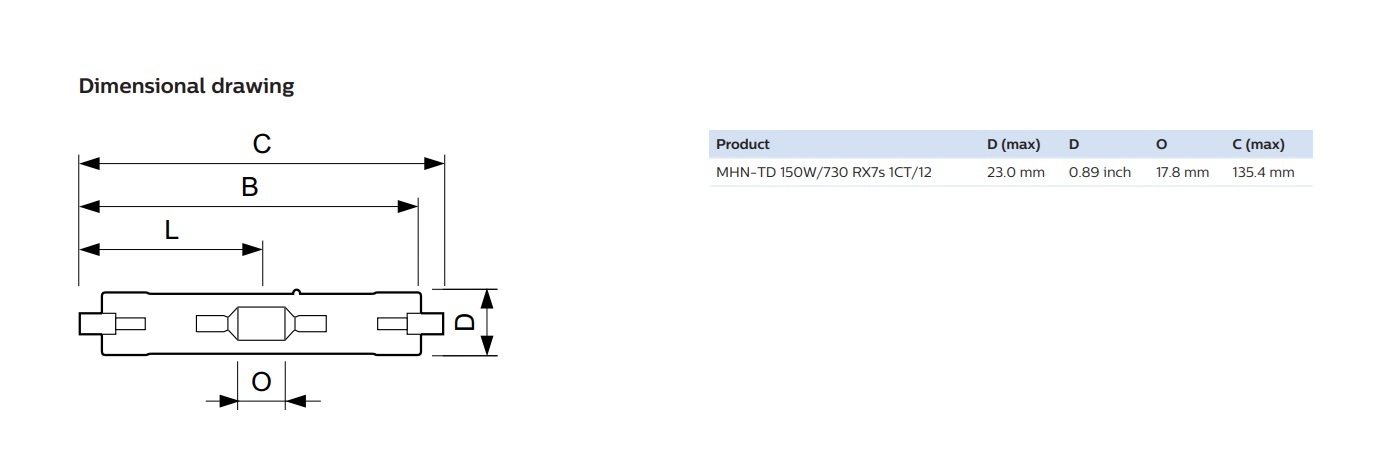 飛利浦 MHN-TD 150 金鹵燈 150W 3000K