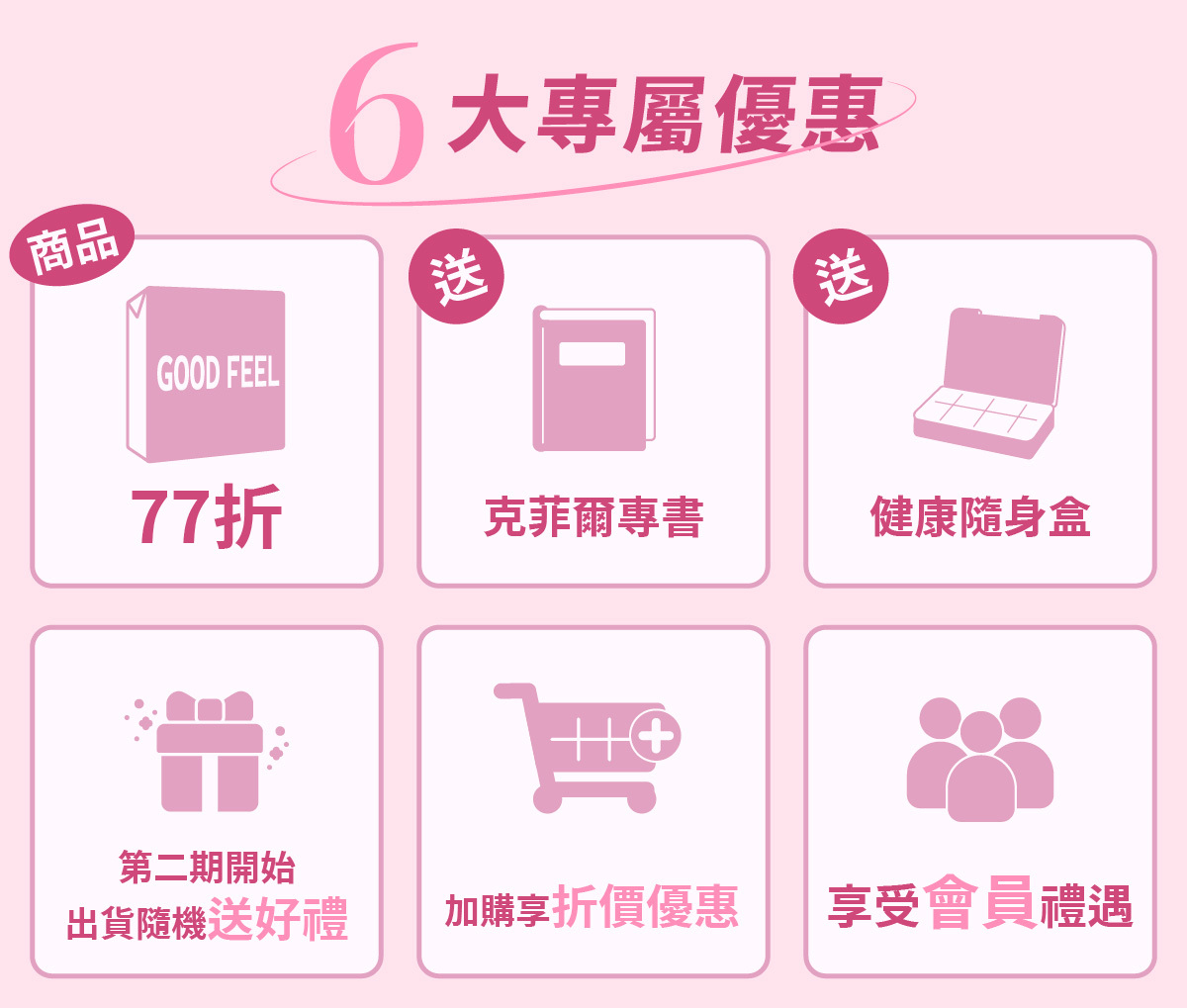 TYS 太陽星健康事業保健食品，從創辦人「產品必須好吃又有效」理念出發，重視有感的體驗式研發，配方專業、原料純淨。推廣健康知識與生活方式，守護地球環境，攜手產業鏈，共創未來，守護健康。為感謝眾多貴賓長期支持與購買，精心推出定期購方案，不用擔心吃完了忘記購買，太陽星定期配送健康到家。再享六大專屬優惠、六大會員禮遇、六大安心保證。