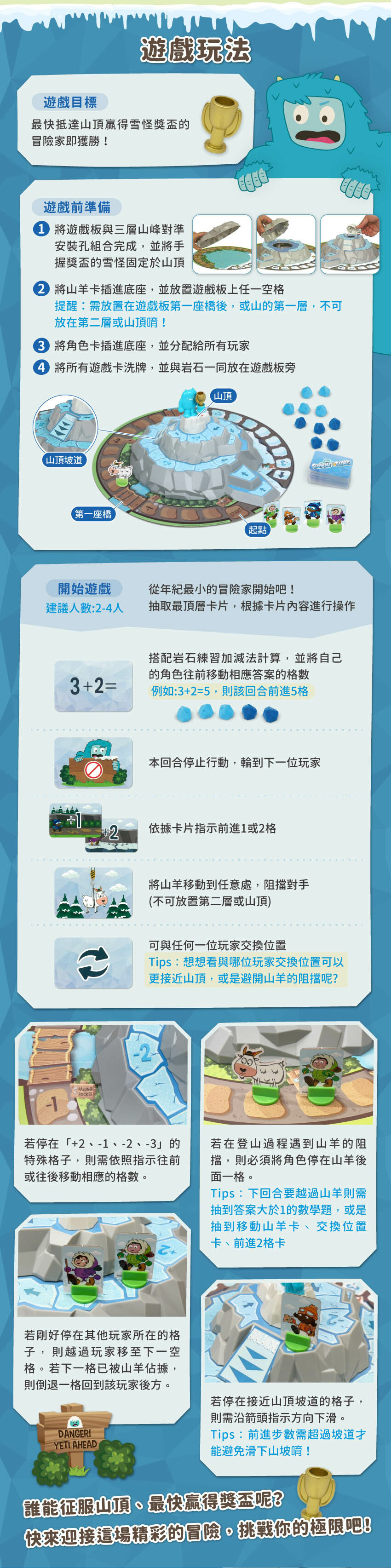 遊戲目標:最快抵達山頂贏得雪怪獎盃的冒險家即獲勝!