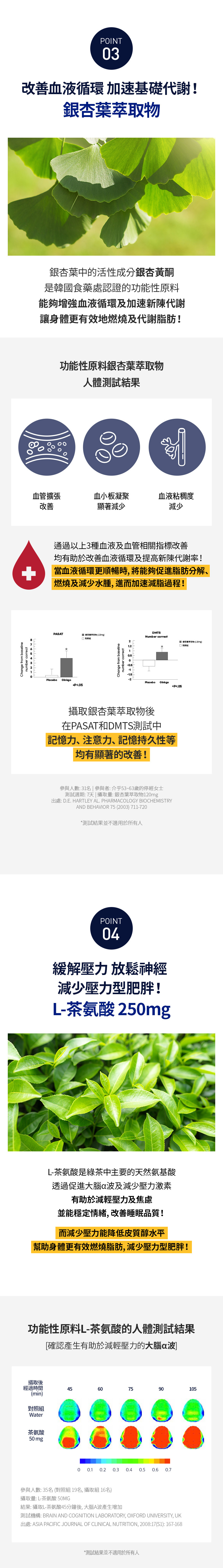 SERYBURN晚安減脂丸