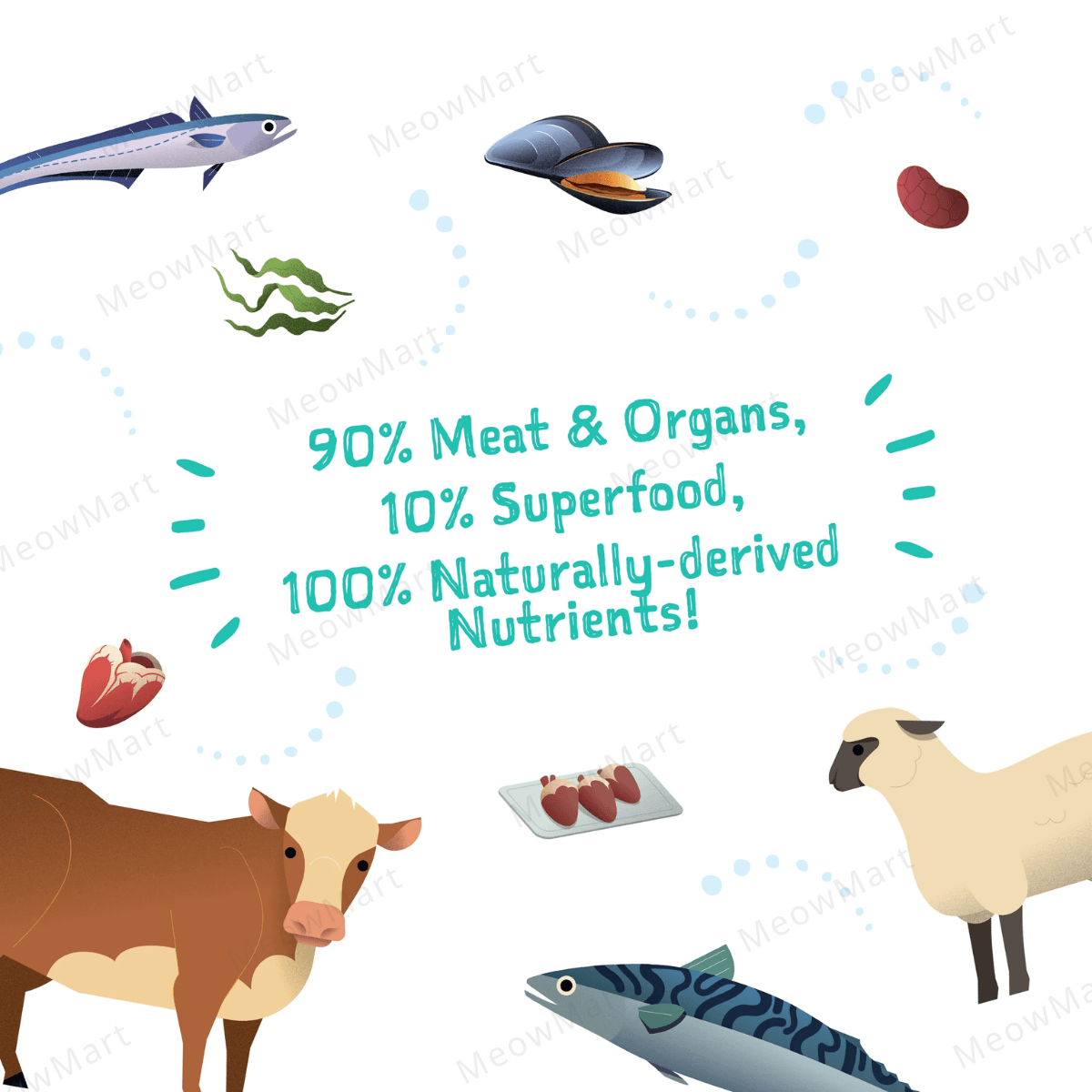 Loveabowl Freeze-a-Bowl 凍乾生肉貓糧