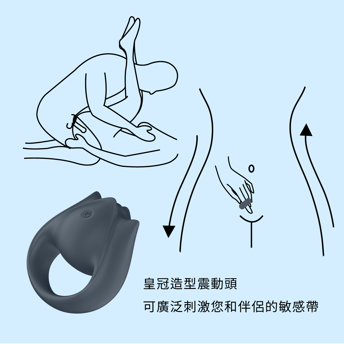 Satisfyer Perfect Pair 2,Satisfyer,德國 Satisfyer,情趣用品,情趣玩具,震動陰莖環,陰莖環,屌環,精力環