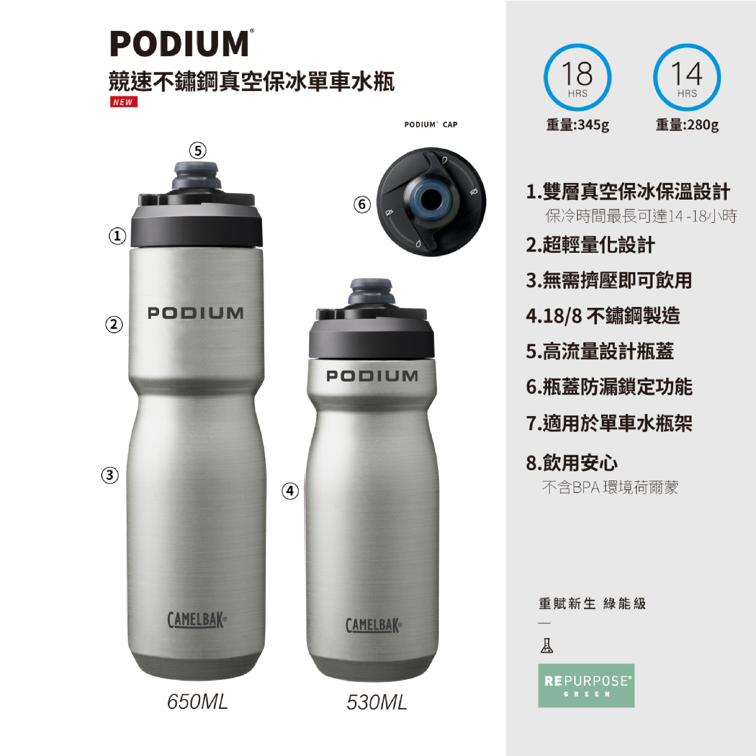 新款現貨【CamelBak】Podium 真空保冰 不鏽鋼運動水壺 / 金屬銀 530ml