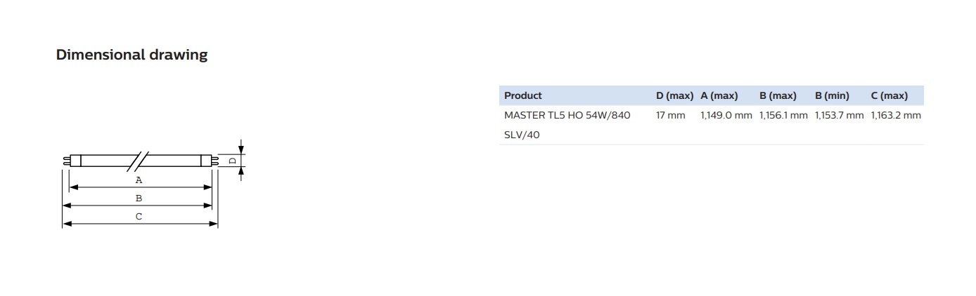 飛利浦 TL5-54W TL5 54W G5 OUTPUT 螢光燈管 (16MM)