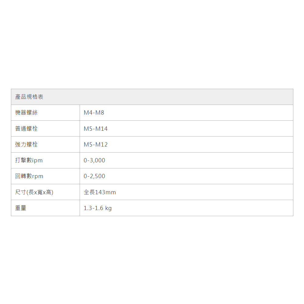 ＊中崙五金【缺貨中】牧田 18V 充電式衝擊起子機 DTD156 主機+選項: 電池 充座