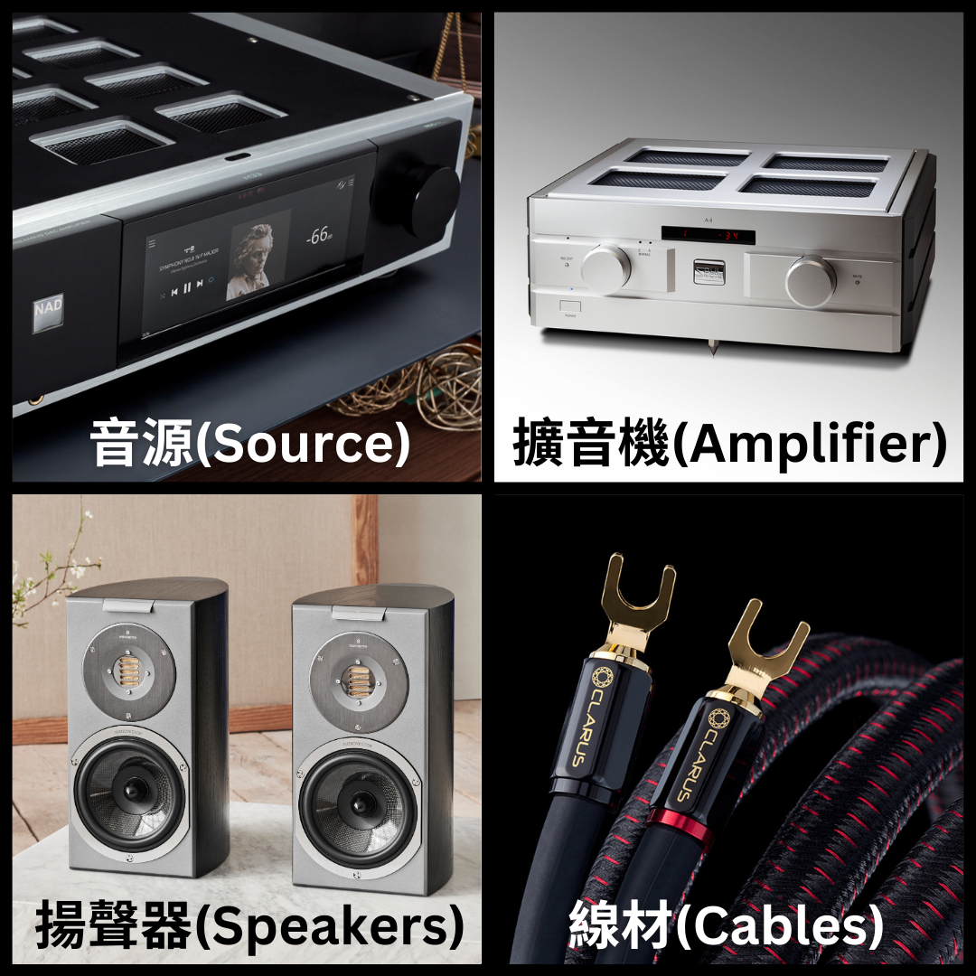 家庭音響入門音響四個組件 音源 擴音機 揚聲器 線材