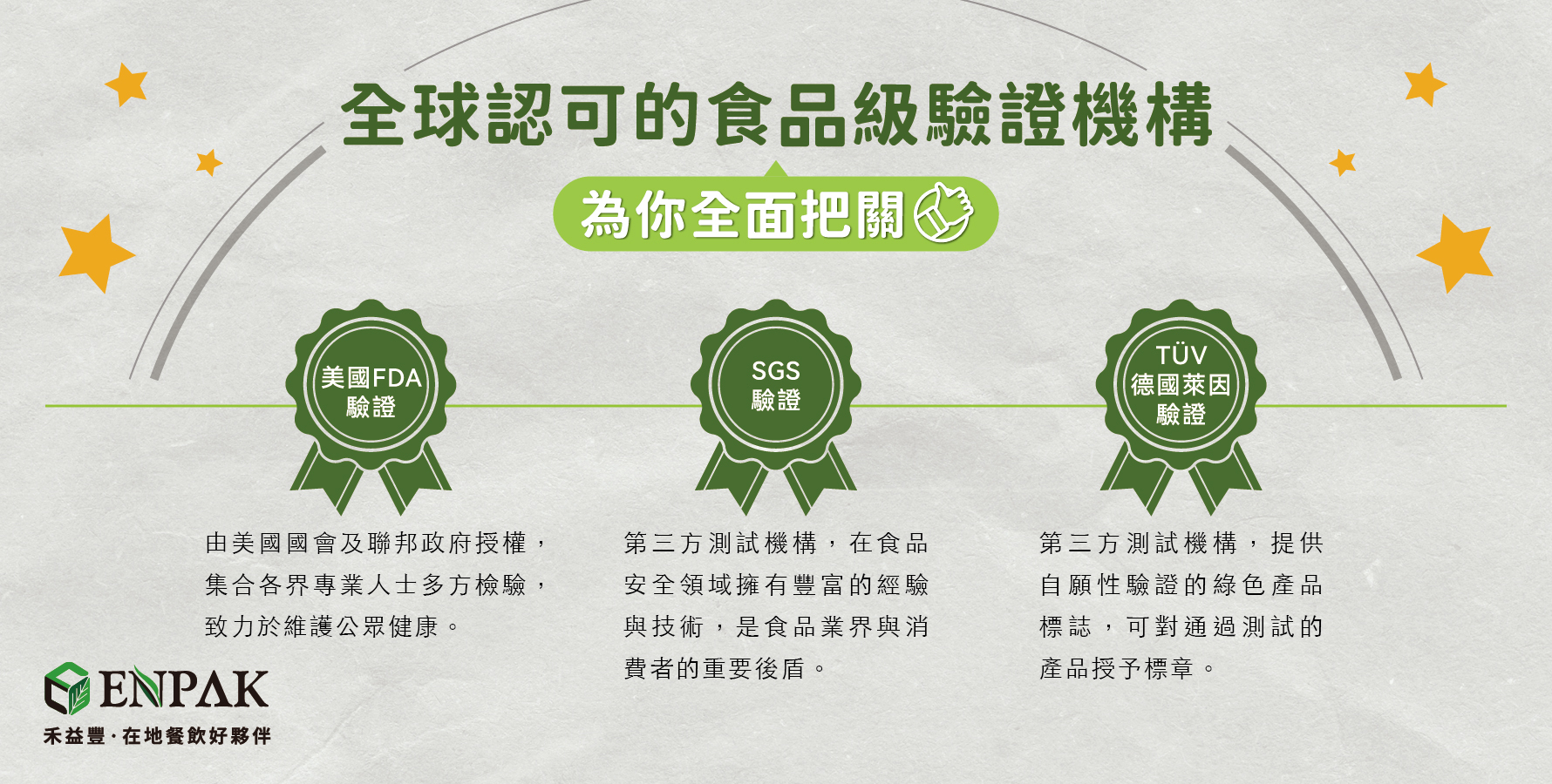 為你推薦三個全球認可的食品級驗證機構 : 美國FDA（食品藥物管理局）驗證、SGS（瑞士通用公證行）驗證、TÜV（德國萊因）驗證。