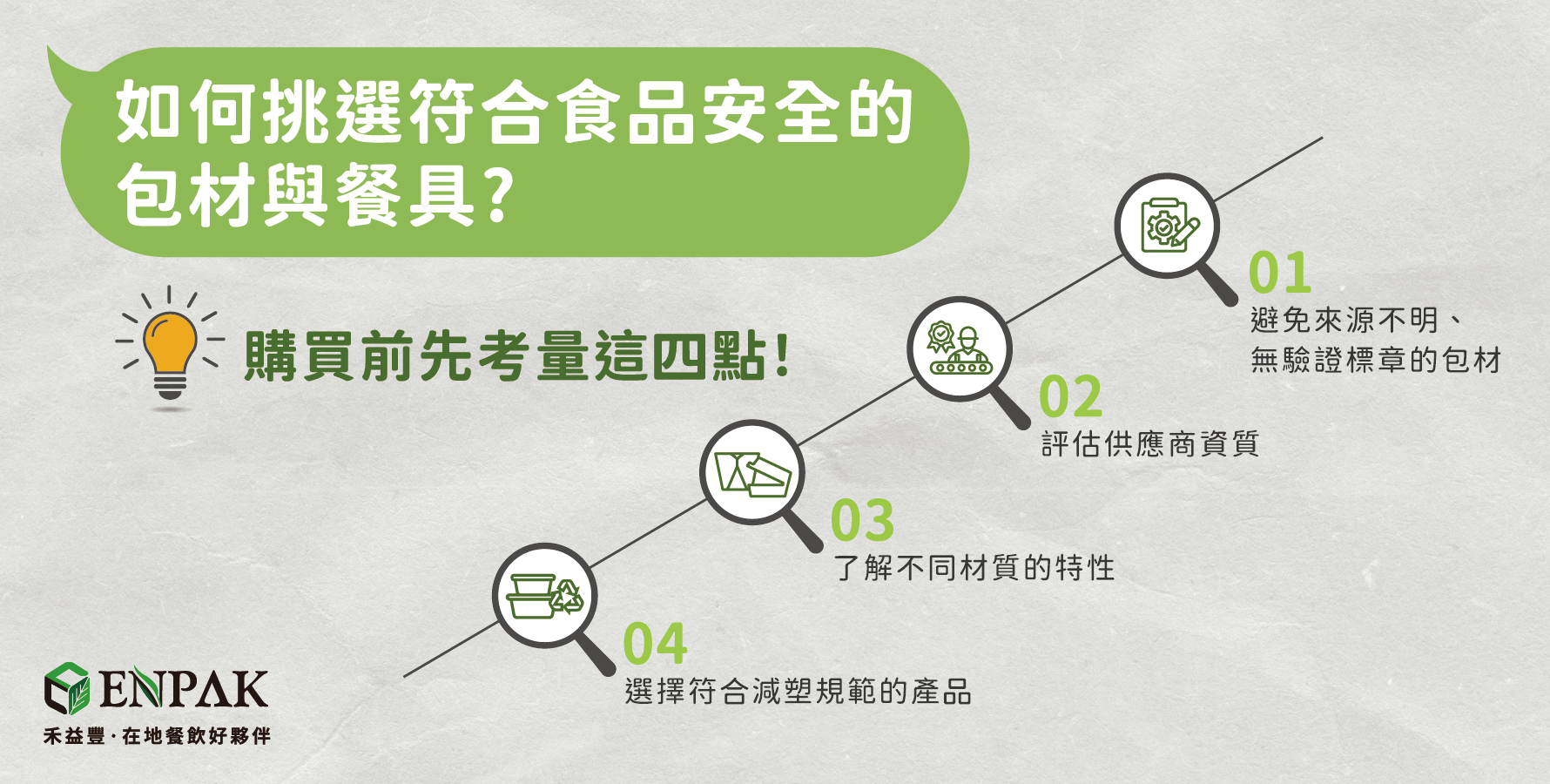 購買餐盒前先考量這四點！1. 避免來源不明、無驗證標章的包材、2. 評估供應商資質、3. 了解不同材質的特性、4. 選擇符合減塑規範的產品
