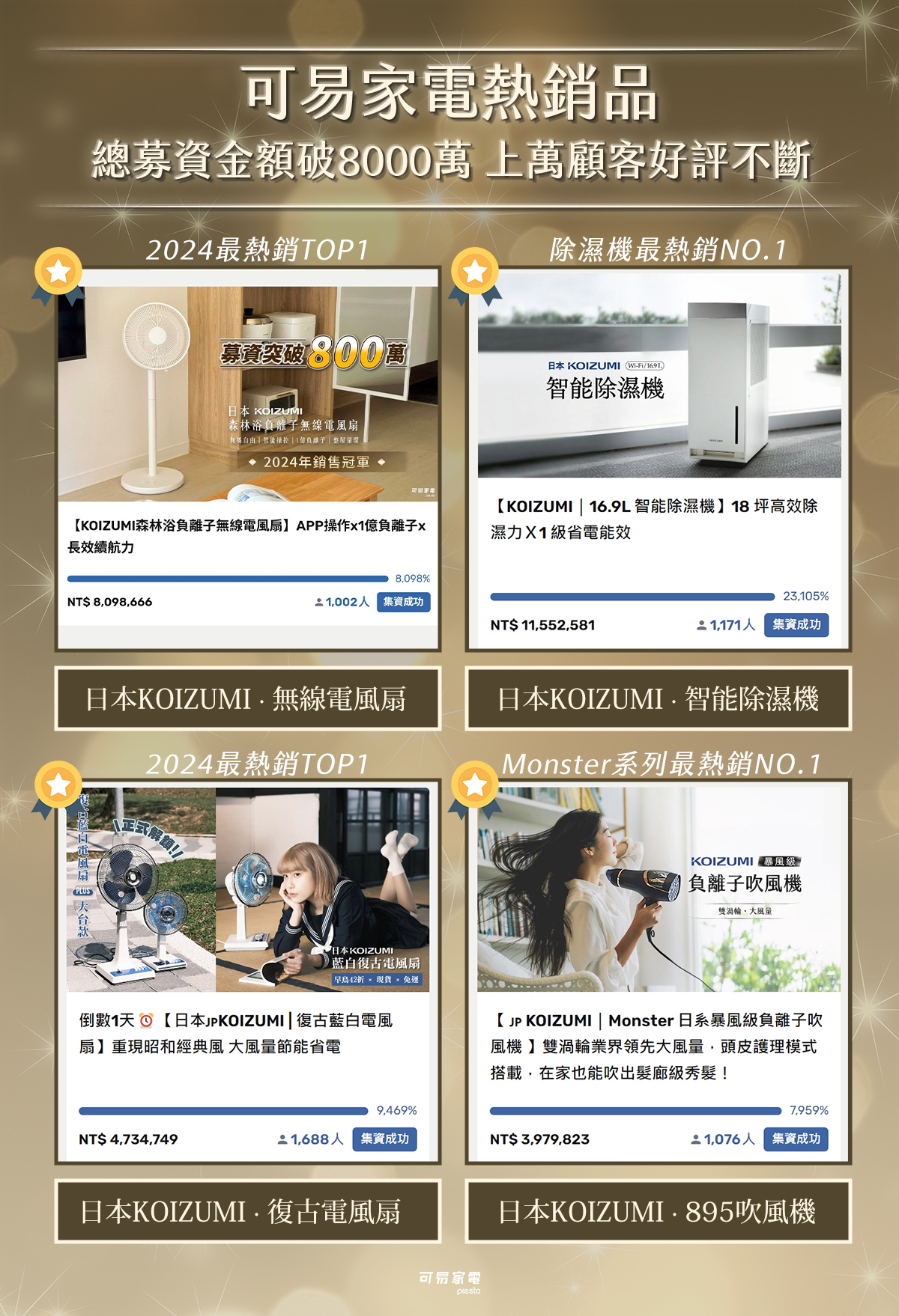 日本KOIZUMI小泉成器-嘖嘖募資熱銷商品