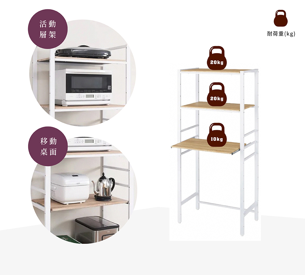 Brooklyn Series臺灣製高承重調節式三層落地置物收納架(高182cmx寬80cm / 白色)