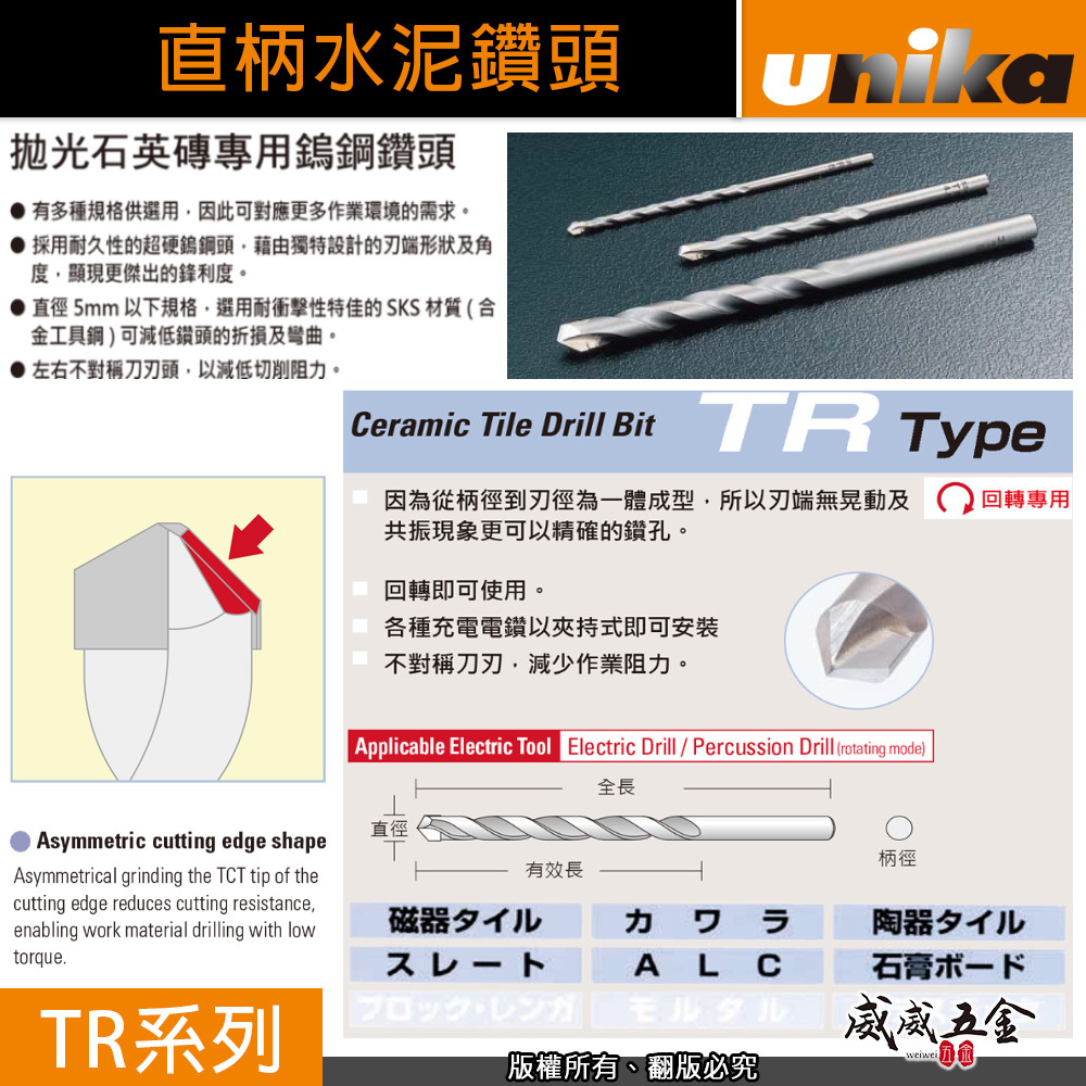 UNIKA 日本｜直柄水泥鑽頭 直柄水泥鑽尾 瓷磚鑽孔 人造石大理石花崗石用 拋光石英磚用鎢鋼鑽頭｜TR系列