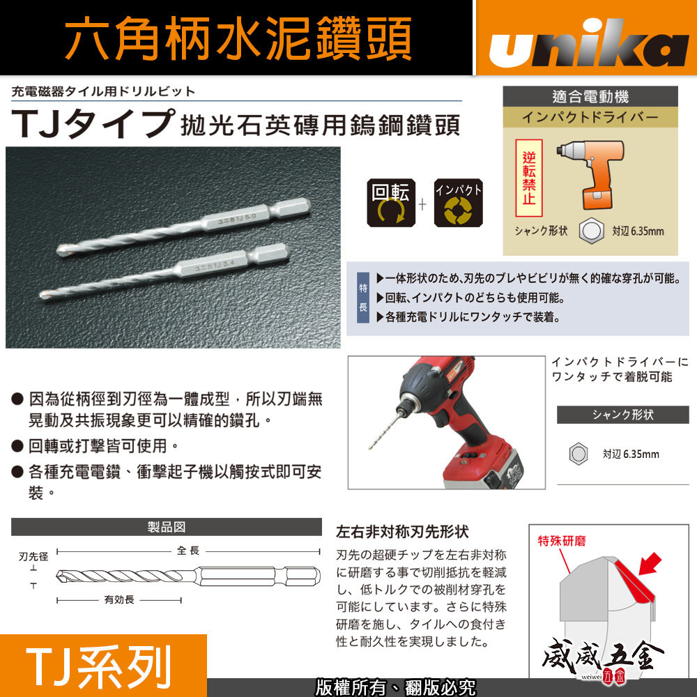 UNIKA 日本｜六角柄水泥鑽尾 拋光石英磚用鎢鋼鑽頭 六角軸水泥鑽頭 板岩大理石花崗石用 鑽孔器｜TJ系列