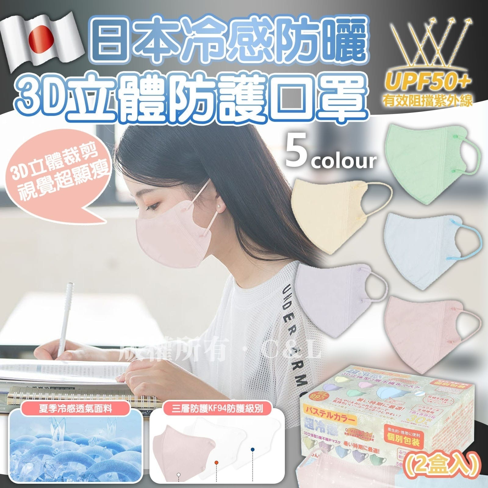 日本冷感防曬3D立體防護口罩 2盒入