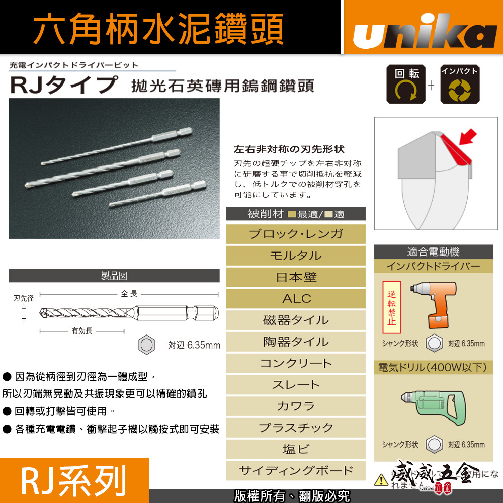 UNIKA 日本｜一體成型六角柄水泥鑽尾 六角軸水泥鑽頭 瓷磚人造石大理石花崗石六角鑽頭 拋光石英磚用鎢鋼鑽頭｜RJ系列