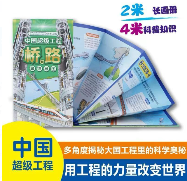 中国超级工程  长卷书（航天+高铁+桥路+楼港）