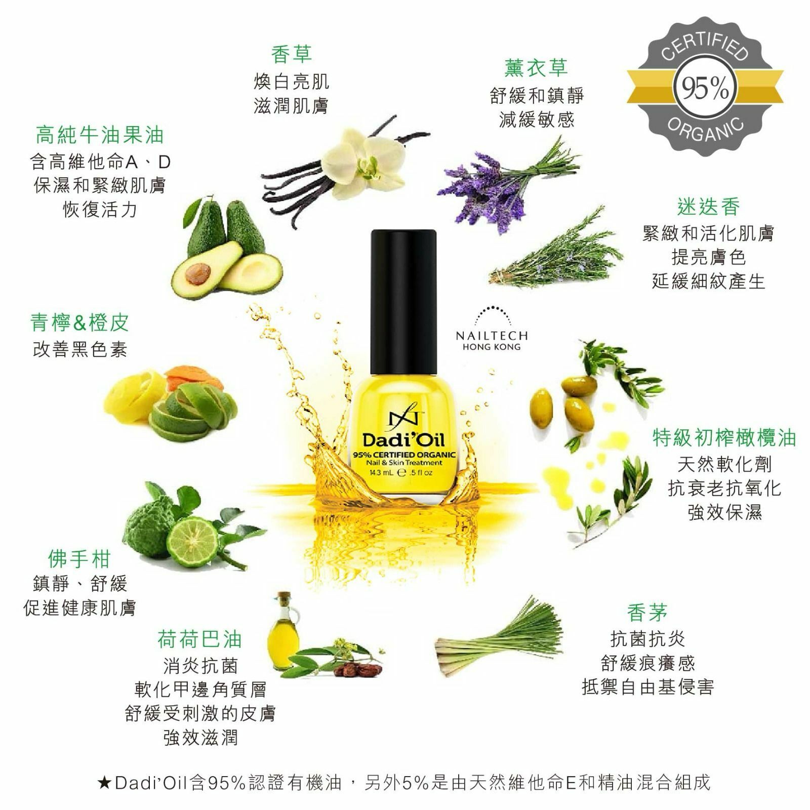 Dadi' Oil 大地指甲及護膚油