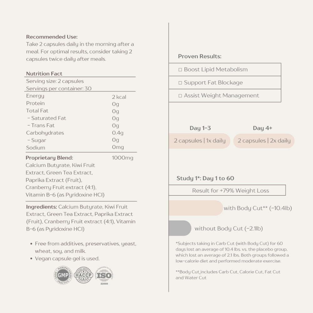 Bodymax - Fat Cut Natural Slimming Supplement (60 capules) (I040)