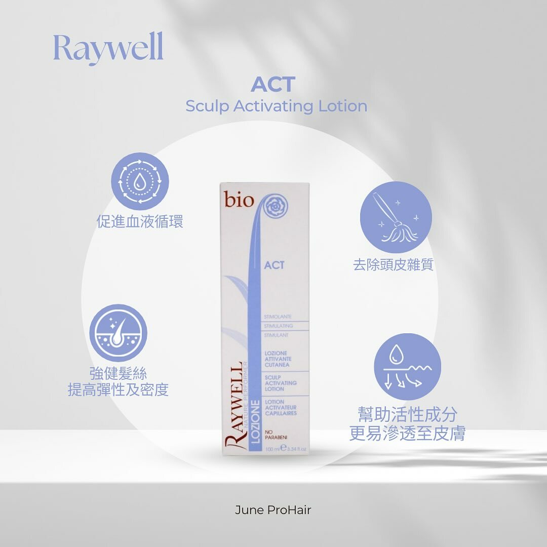 Raywell Sculp Activating Lotion 100ml