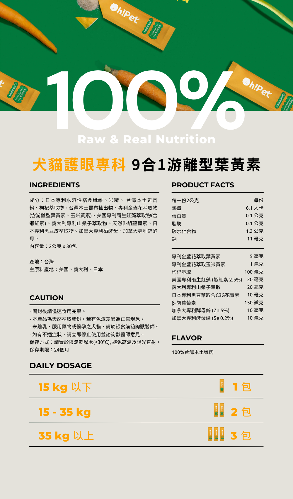 Oh!Pet葉黃素成分表