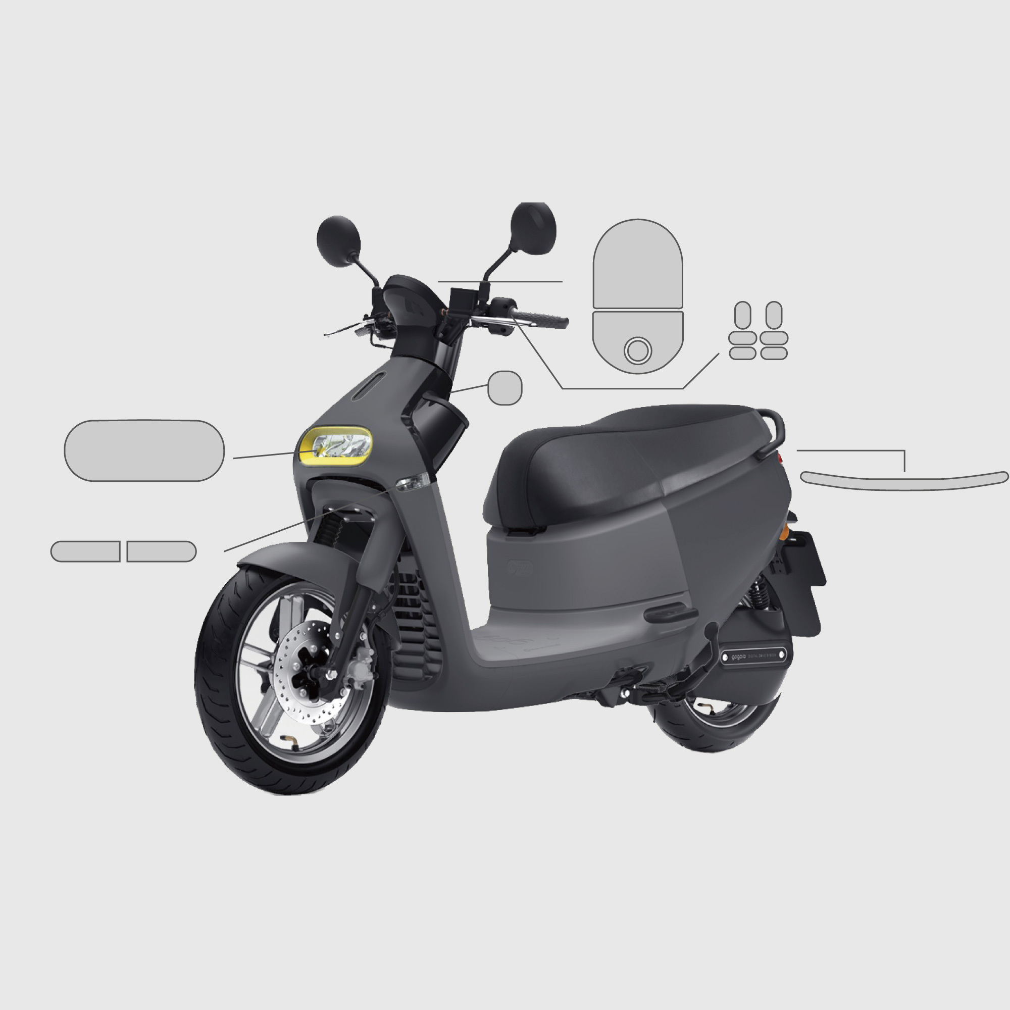 Gogoro 3｜3M頂級犀牛皮保護膜&卡夢碳纖維飾膜