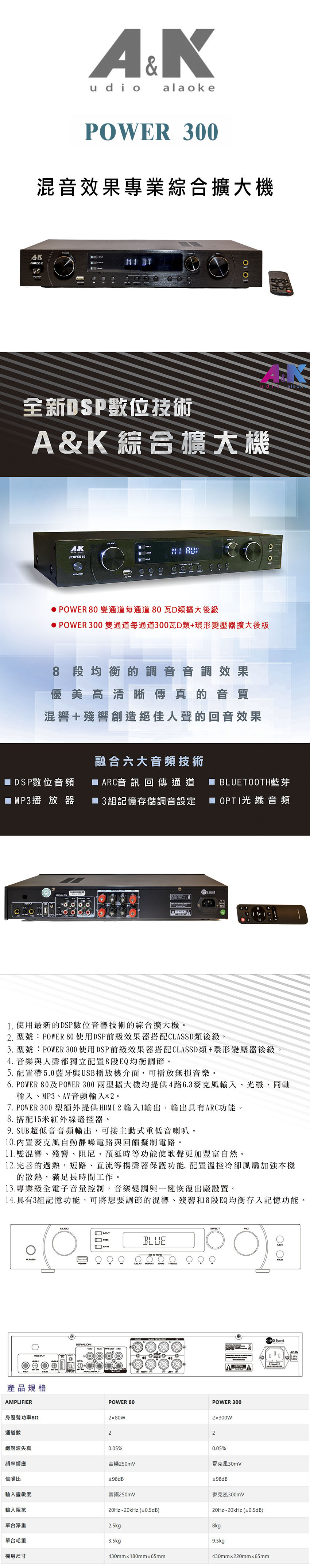 udioePWER 00混音效果專業綜合擴大機3 O全新DSP數位技術A&K綜合擴大機A.K   POWER 80 雙通道每通道80瓦D類擴大後級 POWER 300 雙通道每通道300瓦D類+環形變壓器擴大後級8 段均衡的調音音調效果優美高清晰傳真的音質混響+殘響創造絕佳人聲的回音效果融合六大音頻技術 alaok DSP數位音頻 ARC音訊回傳通道  BLUETOOTH藍芽MP3播放器■3組記憶存儲調音設定 ■ OPTI光纖音頻 ON1. 使用最新的DSP數位音響技術的綜合擴大機。2. 型號POWER80使用DSP前效果器搭配CLASSD類後級。3. 型號:POWER300使用DSP前效果器搭配CLASSD類+環形變壓器後級。4. 音樂與人聲都獨立配置8段EQ均衡調節。5. 配置帶5.0藍牙與USB播放機介面,可播放無損音樂。6. POWER 80及POWER300兩型擴大機均提供4路6.3麥克風輸入、光纖、同軸輸入、MP3、AV音頻輸入*2。7. POWER 300型額外提供MI2輸入1輸出,輸出具有ARC功能。8. 搭配15米紅外線遙控器。9. SUB超低音音頻輸出,可接主動式重低音喇叭。10.內置麥克風自動靜噪電路與回饋擬制電路。11.雙混響、殘響、阻尼、預延時等功能使歌聲更加豐富自然。12.完善的過熱,短路、直流等揚聲器保護功能,配置溫控冷卻風扇加強本機的散熱,滿足長時間工作。13.專業級全電子音量控制,音樂變調與一鍵恢復出廠設置。14.具有3組記憶功能,可將想要調節的混響、殘響和8段EQ均衡存入記憶功能。POWERBLUE ON:OUTPUT產品規格AMPLIFIERPOWER 80POWER 300身歷聲功率2x80W2300W通道數22總諧波失真0.05%0.05%頻率響應音樂250mV麥克風30mV信噪比≥98dB≥98dB輸入靈敏度音樂250mV麥克風300mV輸入阻抗~20kHz(±0.5dB)20Hz~20kHz(±0.5dB)單台淨重2.5kg8kg單台毛重3.5kg9.5kg機身尺寸430mm180mm65mm430mm220mm×65mmHD Sound IN