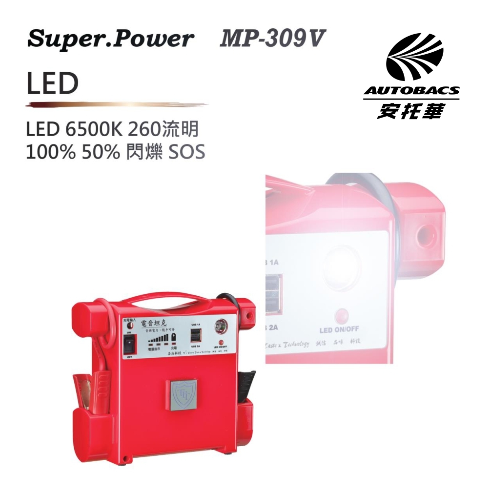 石兆科技Smart.Power MP309V電力坦克汽車緊急救車電源-粉紅色(救車/超級電匠/行車救援/電源供應器)