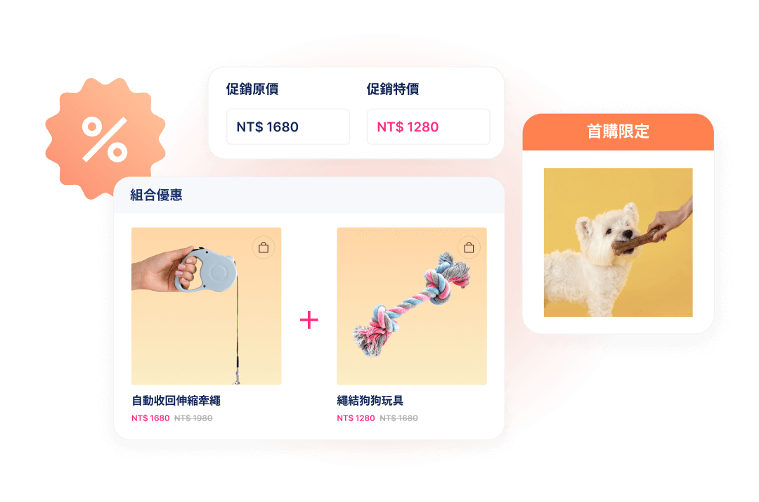 SHOPLINE 網路商店提供各式優惠模組及完善會員分級制度